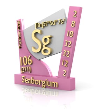 Seaborgium form Periodic Table of Elements - 3d made