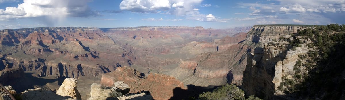 Panorama of the famous Grand Canyon