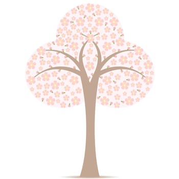 Blossom Tree