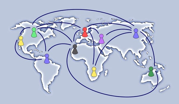 networked