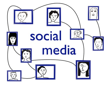 Social Media