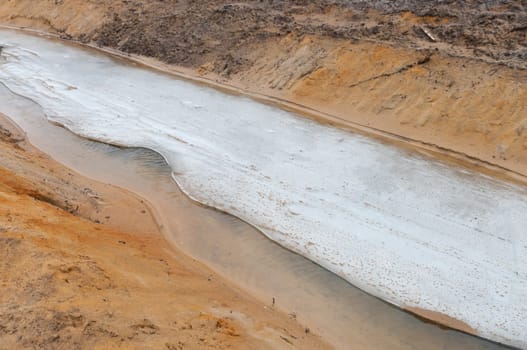 melting ice on a small ditch