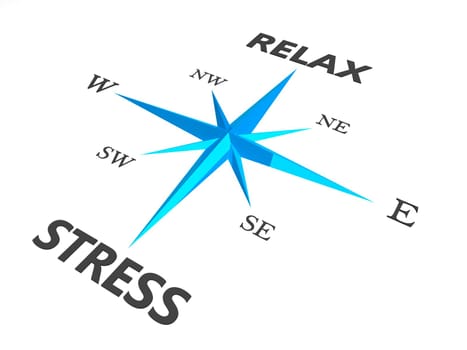 relax stress and relax words on compass conceptual image