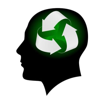 Ecology symbol in human head. Illustration on white background  for design