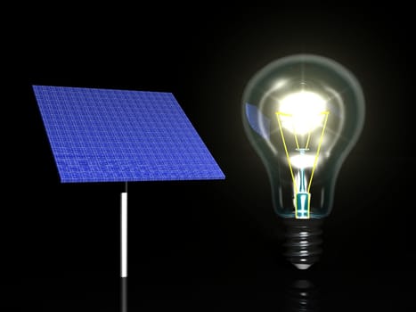 Solar panel and light bulb