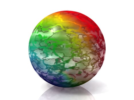 the rainbow ball