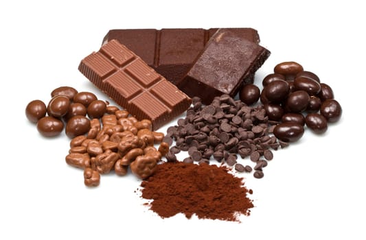 different kind of chocolate