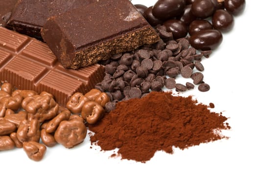 different kind of chocolate