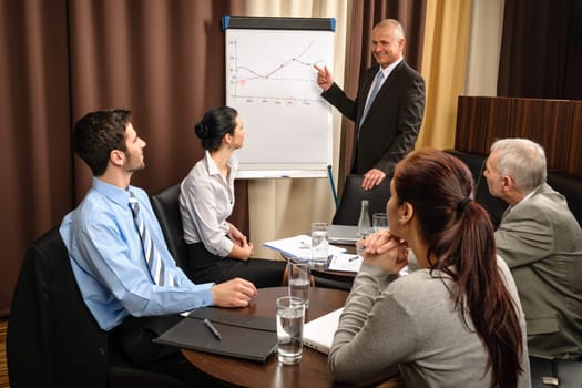 Executive businessman giving presentation on flip-chart to team formalwear