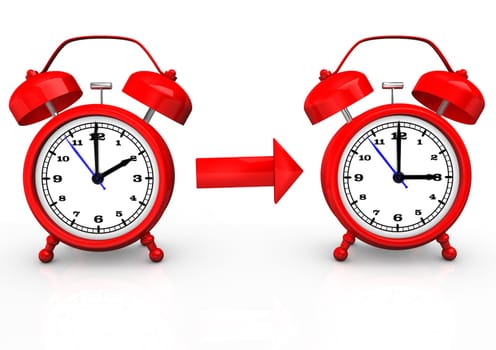 Time change to summer time with blue alarmer on the white background.