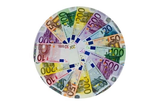Banknotes as pie chart