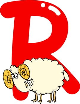 cartoon illustration of R letter for ram