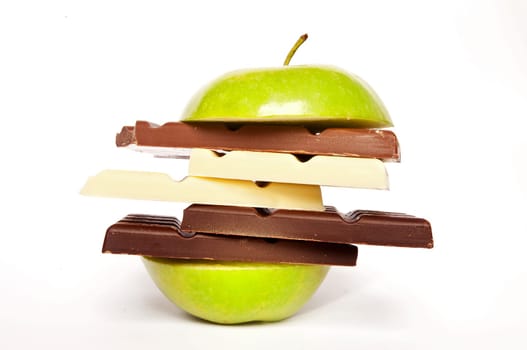 Diet
