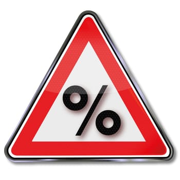 Traffic Sign Percentages