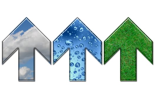 Environmental protection