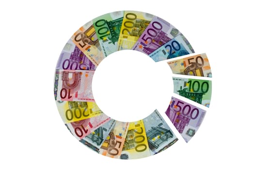 Banknotes as pie chart with highlighted parts