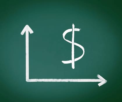 Dollar Sign with two geometrical axes showing on a green chalkboard