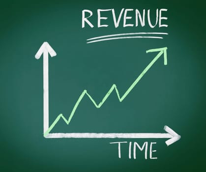 Business chalkboard with the words revenue, Time and a dollar sign. An arrow shows a statistic, for business concepts