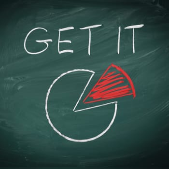 The words Get it showing an cake or pie diagram handwritten in chalk son a chalkboard with a red piece of cake