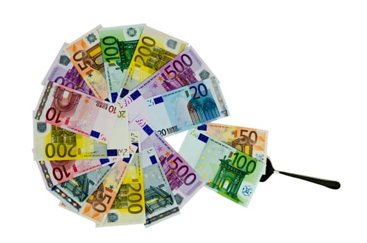 Banknotes as a pie chart with cake server