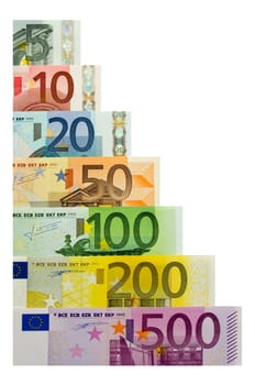 Chart with euro banknotes