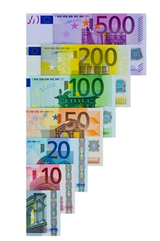 Chart with euro banknotes