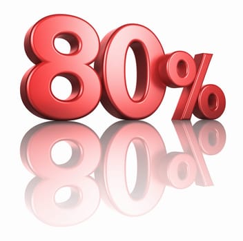 Glossy red eighty percent on white background with mirror floor, 3d render 80%