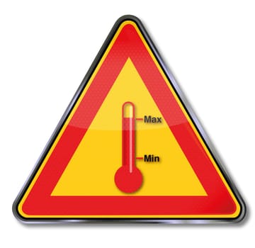 Shield Maximum and Minimum