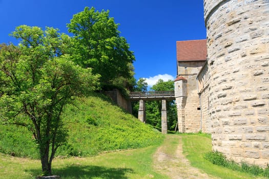 Altenburg Bridge