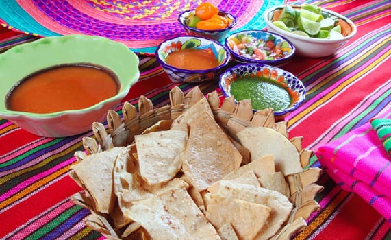 Mexican sauces pico de gallo habanero chili sauce Mexico spices