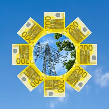 Energy transition: costs and benefits