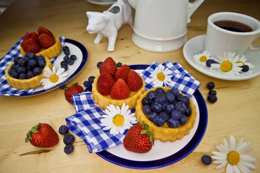Fresh Fruitcake