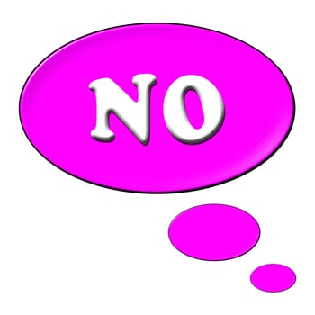 Thought balloon for your presentation with the message NO