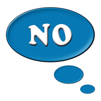Thought balloon for your presentation with the message NO
