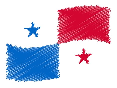 Panama - The beloved country as a symbolic representation