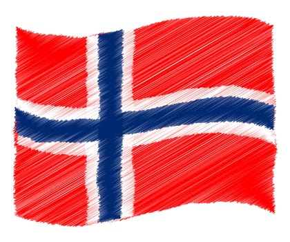 Norway - The beloved country as a symbolic representation