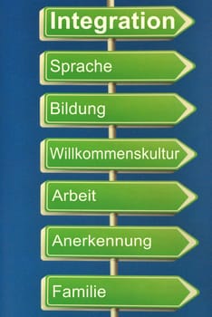 Sign on the topic of "Migrants and Integration"""