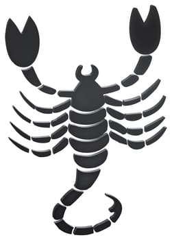 Dimensional representation of the signs of zodiac - Plastische Darstellung des Tierkreiszeichens