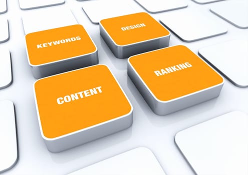 3D Pads Orange - Keywords Design Content Ranking 1