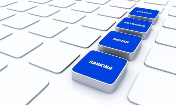 3D Pads Blue - Keywords Design Content Ranking 5
