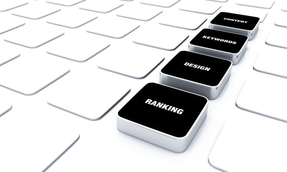 3D Pads Black - Keywords Design Content Ranking 2