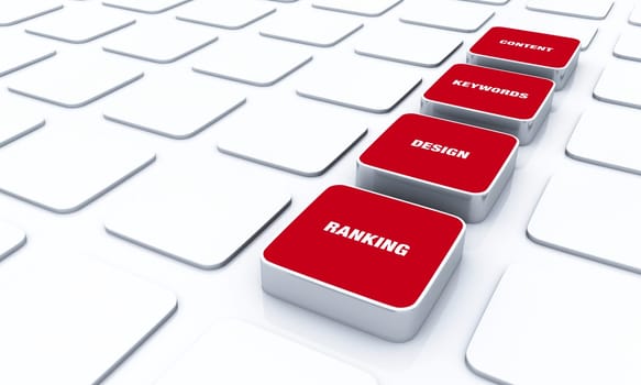 3D Pads Red - Keywords Design Content Ranking 2