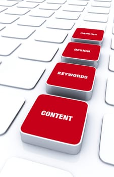 3D Pads Red - Keywords Design Content Ranking 1