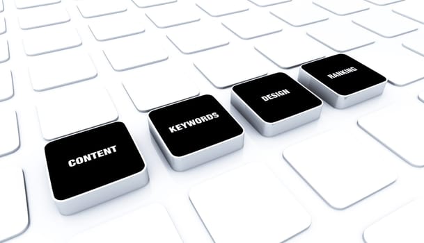 3D Pads Black - Keywords Design Content Ranking 5