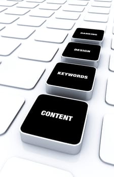 3D Pads Black - Keywords Design Content Ranking 9