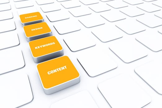 3D Pads Orange - Keywords Design Content Ranking 11