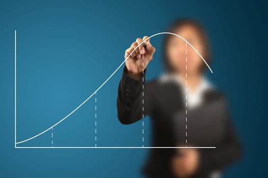 working women write business life cycle graph