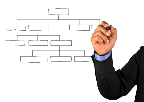 businessman drawing an organization chart on a white board