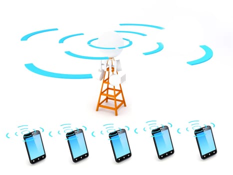 A cellular network or mobile network is a radio network distributed over land areas called cells, each served by at least one fixed-location transceiver, known as a cell site or base station. In a cellular network, each cell uses a different set of freque