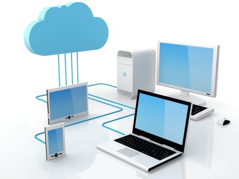 Home Electronic Devices connected to cloud server.  Note: All Devices design and all screen interface graphics in this series are designed by the contributor him self.
